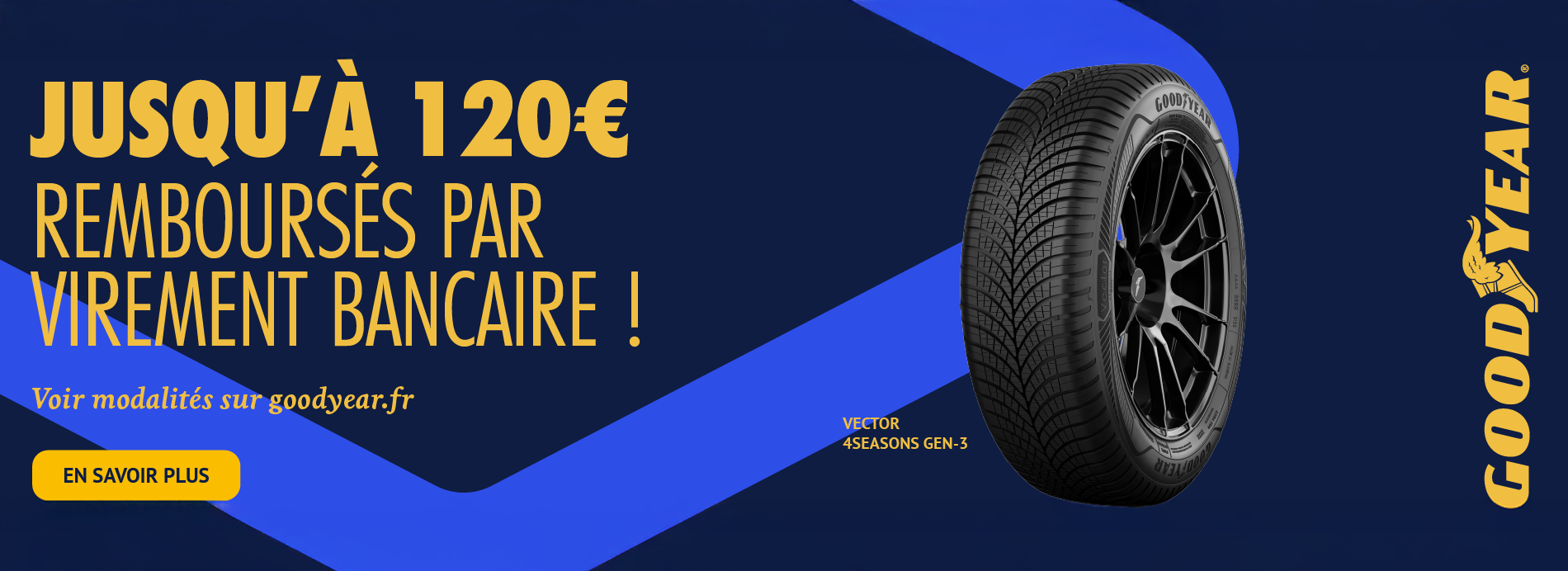 opération promotionnelle good year - Sofrap